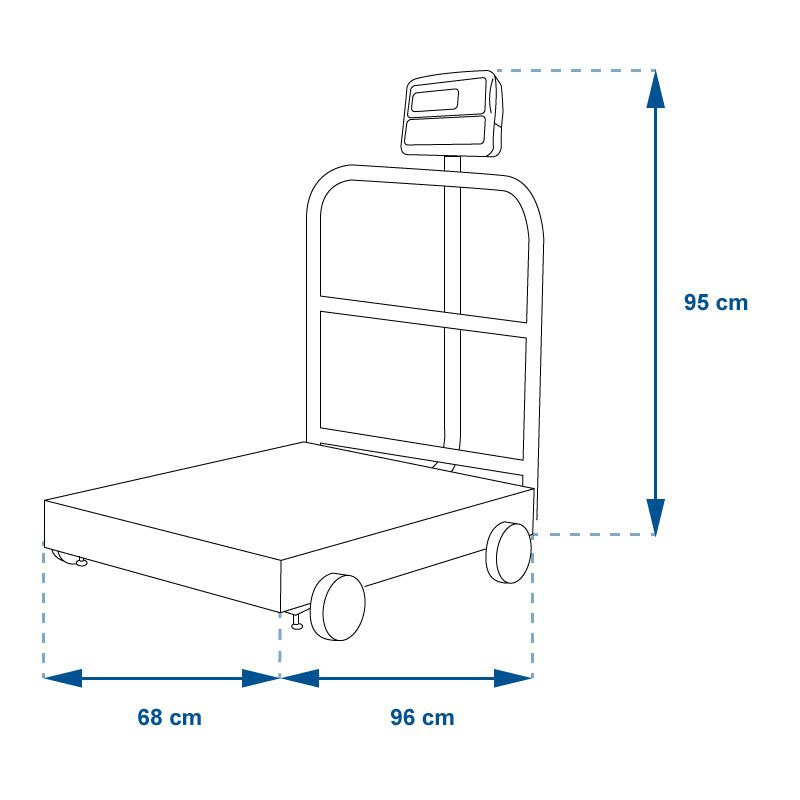 BASCULA DE RECIBO TORREY PCP500 KG