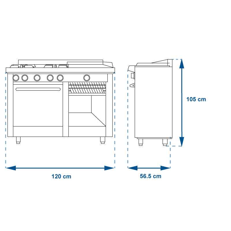 ESTUFA CORIAT MINICHEF PETIT A.INOX. PREMIUM